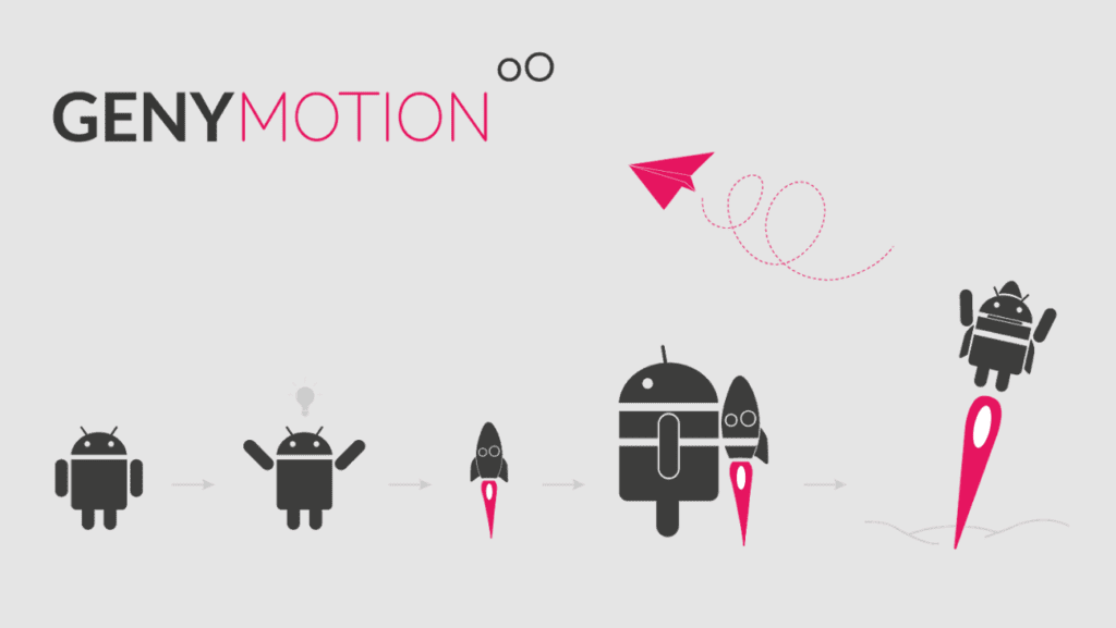 Genymotion  in Android