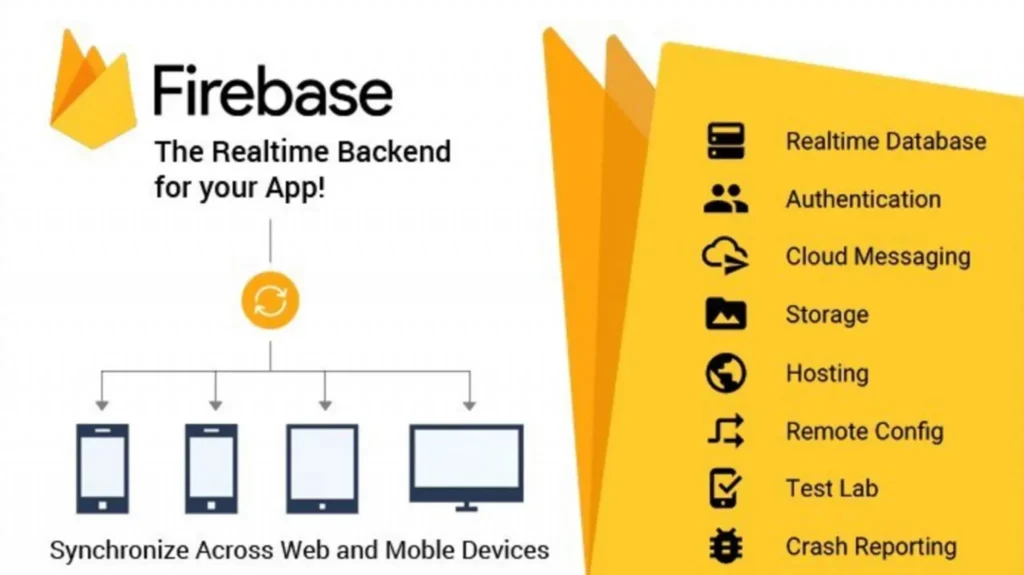 Firebase